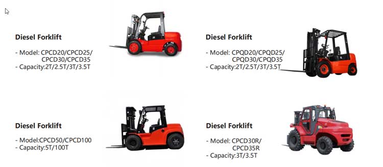 Diesel Forklift Trucks
