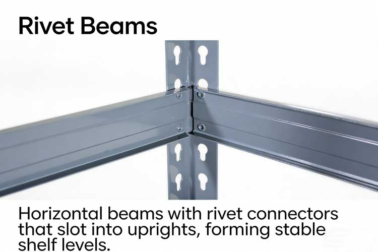 rivet beams